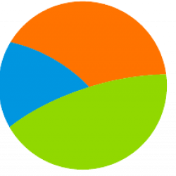 Van Hall Larenstein logo